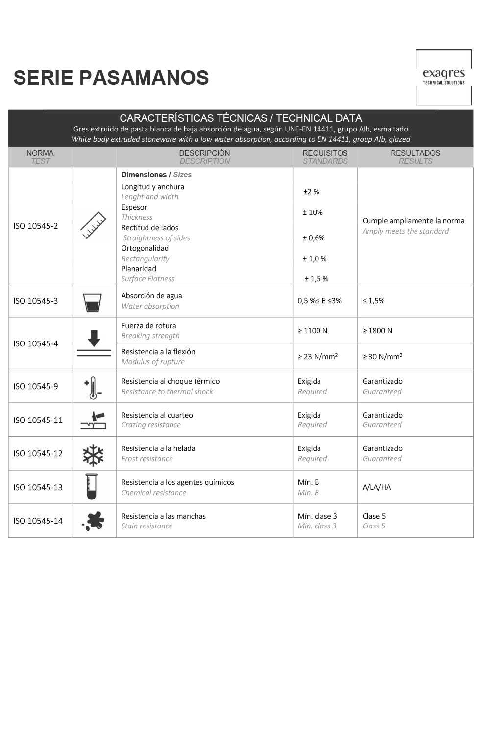 FICHA SERIE PIEZAS ESPECIALES